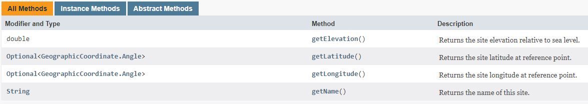 API site.JPG