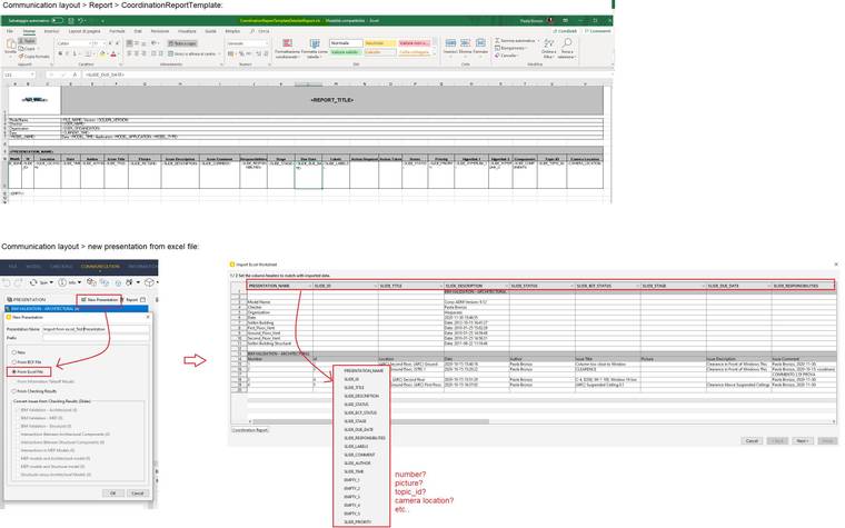 communication layout.jpg