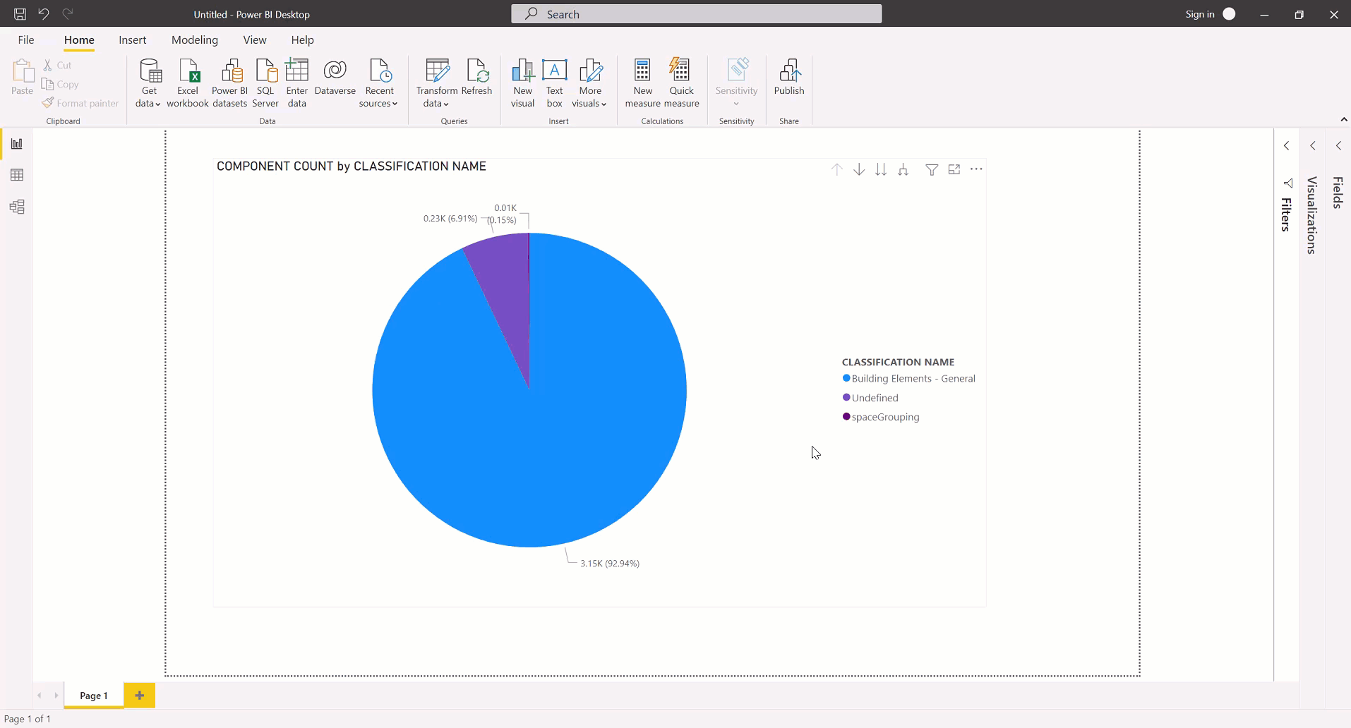 classification powerBI.gif