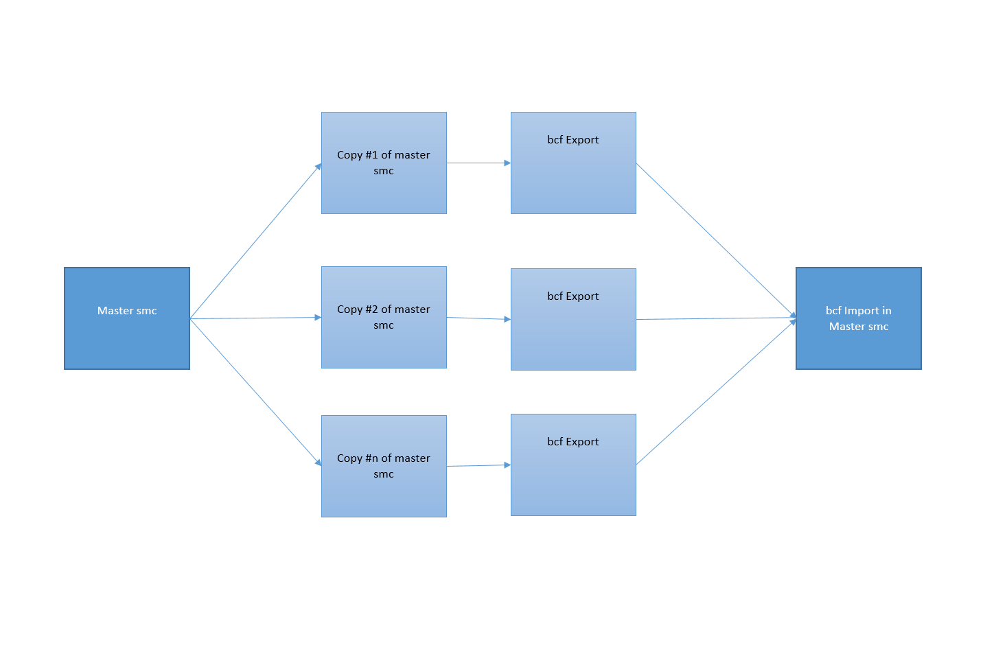 0b723924-8936-4cb6-b4b9-5f8bb9e30f71-grafik.png